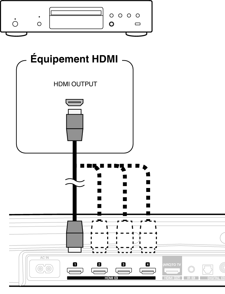 Conne_Bar_HDMI Dev